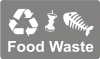 Recycling Sticker - Food Waste Recycling Sticker - Food Waste